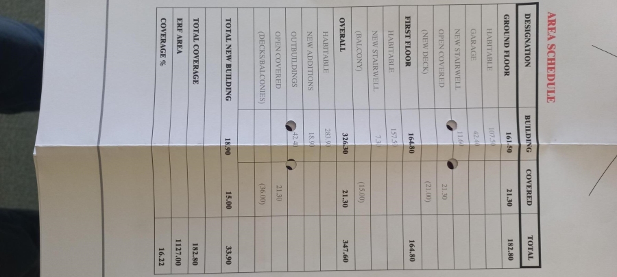 4 Bedroom Property for Sale in Pringle Bay Western Cape